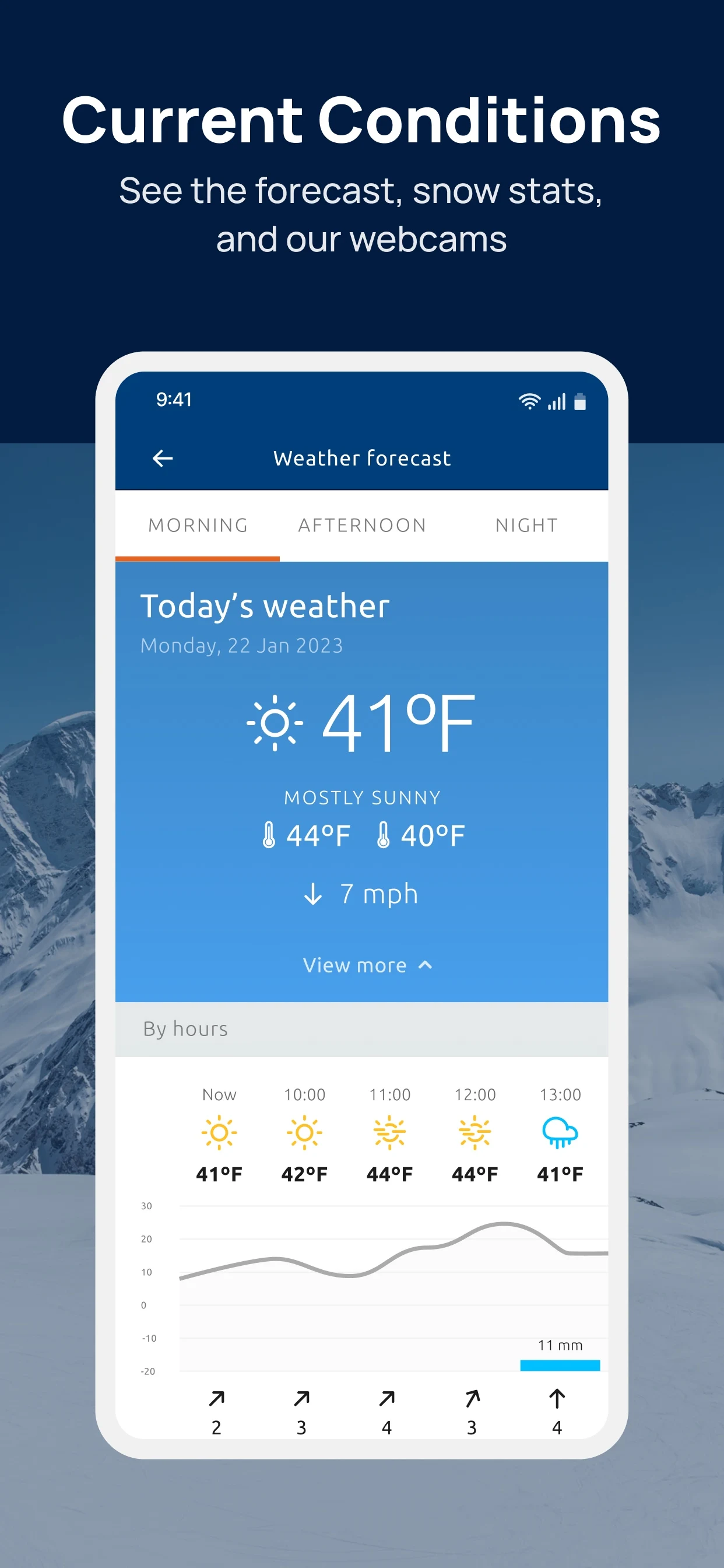 Cypress Mountain screenshot
